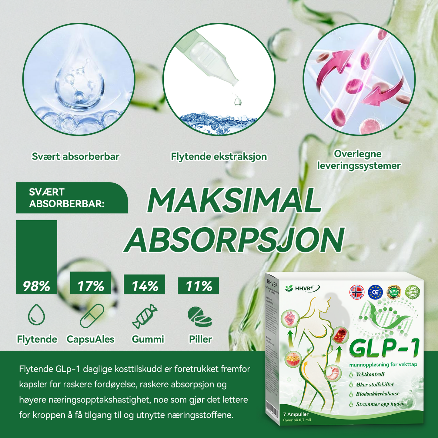 Offisiell butikk | 𝑯𝑯𝑽𝑩®👩⚕️🥇GLP-1 vekttap oral løsning Bare én gang i uken, synlige resultater på 7 dager ✅ For fedme, hjerte- og karsykdommer, diabetes, søvnapné, leddproblemer og mer