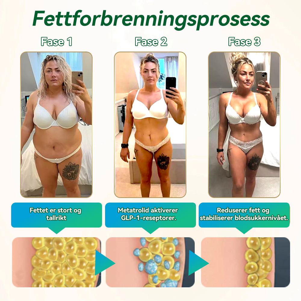 Offisiell butikk | 𝑯𝑯𝑽𝑩®👩⚕️🥇GLP-1 vekttap oral løsning Bare én gang i uken, synlige resultater på 7 dager ✅ For fedme, hjerte- og karsykdommer, diabetes, søvnapné, leddproblemer og mer