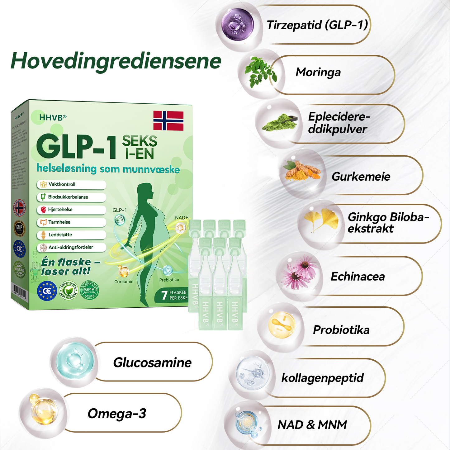 𝑶𝒇𝒇𝒊𝒄𝒊𝒂𝒍 𝑺𝒕𝒐𝒓𝒆 | 𝑯𝑯𝑽𝑩®👩⚕️𝐺𝐿𝑃-𝟏 Seks-i-én helseløsning som munnvæske (Kun én gang i uken – synlige resultater på 7 dager) ✅ For overvekt, hjerte- og karhelse, diabetes, søvnapné, leddplager og mer