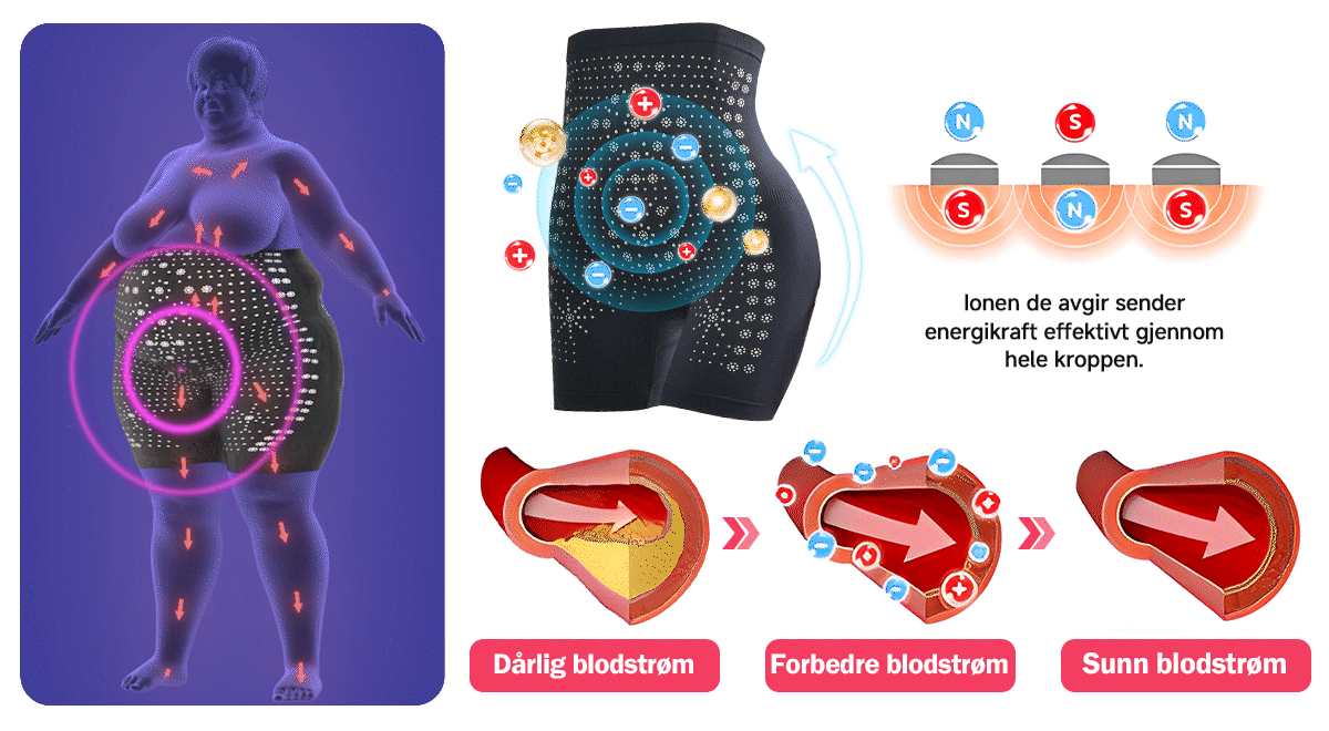 𝑷𝑬𝑨𝑹𝑳𝑴𝑶𝑶𝐍™ Isesilke Ionfiber Reparerende og Formende Shorts 👨⚕️Fettforbrenning, oppstramming av huden, fremmer blodsirkulasjon og lymfedrenasje for helhetlig helse