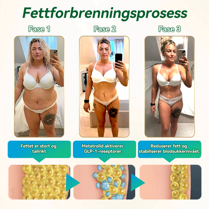 Offisiell butikk | 𝑯𝑯𝑽𝑩®👩‍⚕️🥇GLP-1 vekttap oral løsning  Bare én gang i uken, synlige resultater på 7 dager ✅ For fedme, hjerte- og karsykdommer, diabetes, søvnapné, leddproblemer og mer
