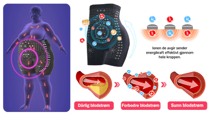 𝑷𝑬𝑨𝑹𝑳𝑴𝑶𝑶𝐍™ Isesilke Ionfiber Reparerende og Formende Shorts 👨‍⚕️Fettforbrenning, oppstramming av huden, fremmer blodsirkulasjon og lymfedrenasje for helhetlig helse